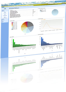 nintexdashboard